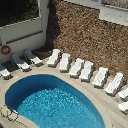 Hotel Botanic Blanes